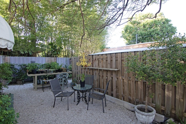 view of patio / terrace with a fenced backyard