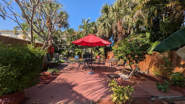 view of patio featuring a fenced backyard