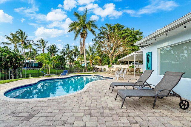 view of swimming pool with a patio area, a fenced backyard, and a fenced in pool