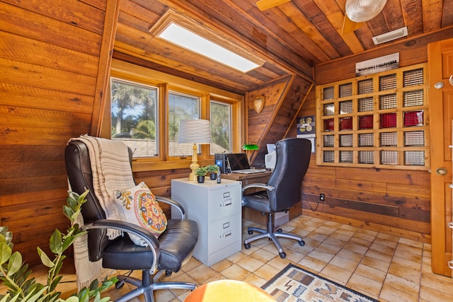 home office featuring wooden walls and wooden ceiling