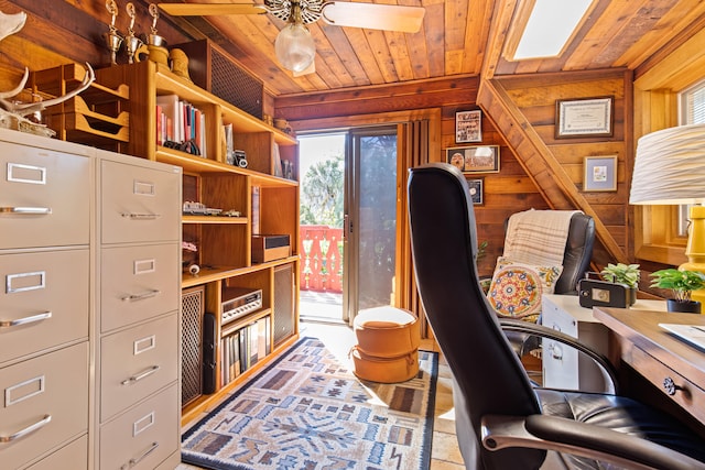 home office with ceiling fan, wood walls, and wooden ceiling