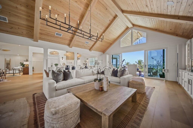 living room with visible vents, beamed ceiling, wood ceiling, light wood-type flooring, and high vaulted ceiling