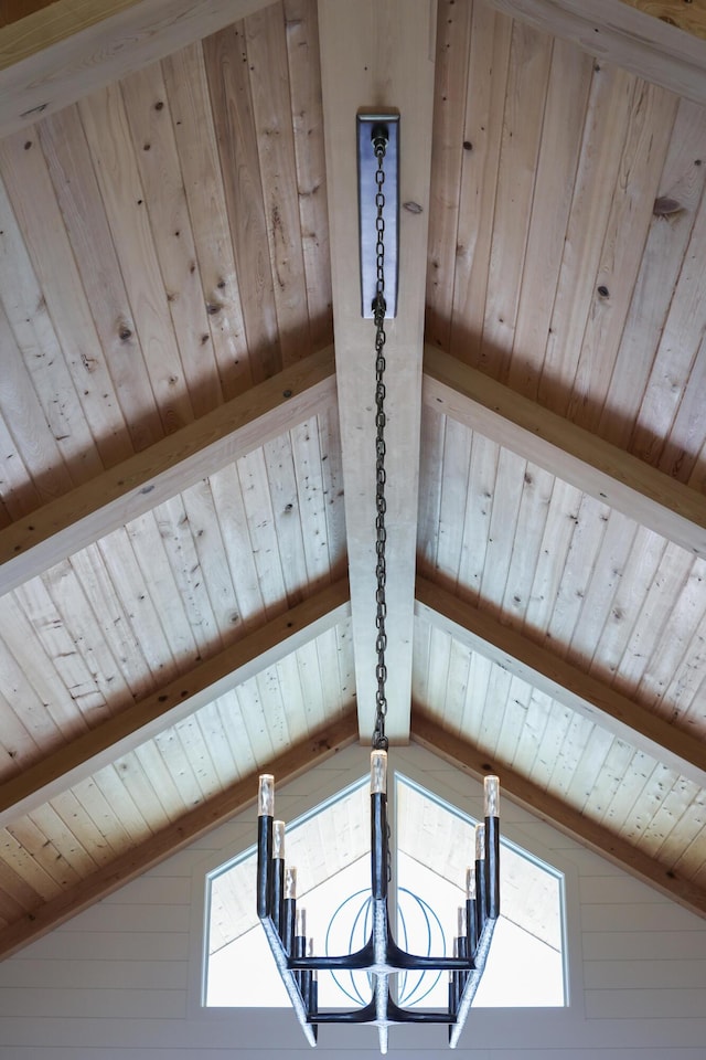 details with beamed ceiling, wood walls, and wooden ceiling