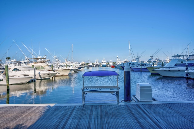 view of dock featuring a water view