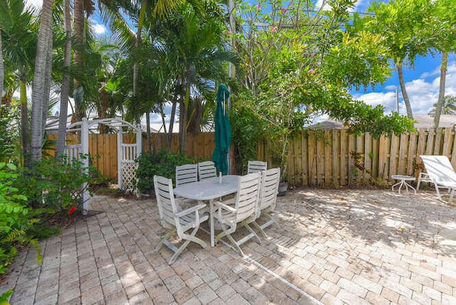 view of patio / terrace with outdoor dining space and a fenced backyard