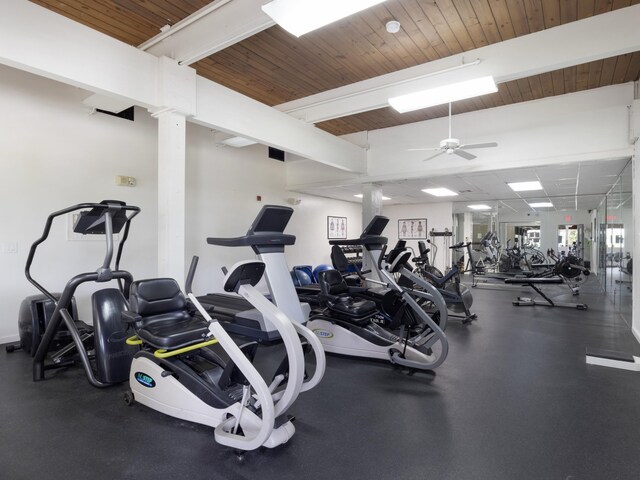 exercise room with wooden ceiling and ceiling fan
