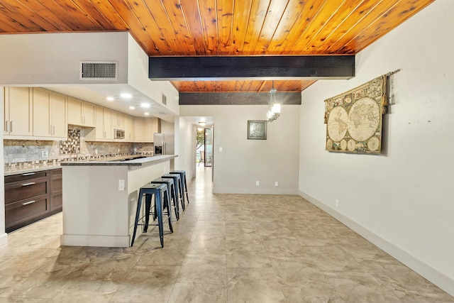 kitchen featuring wooden ceiling, backsplash, beamed ceiling, and visible vents