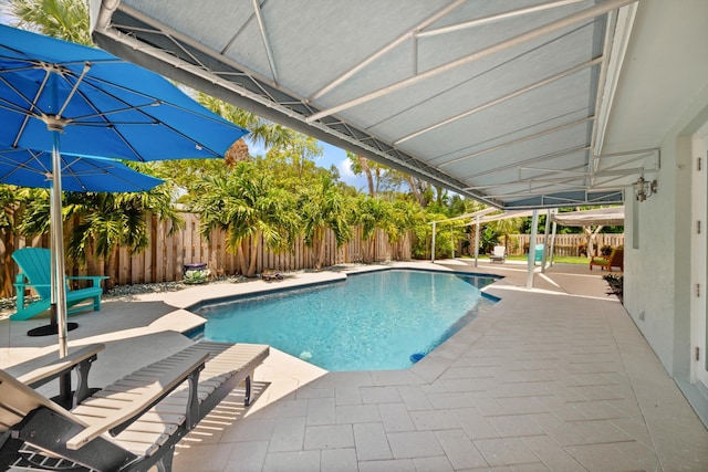 view of pool with a patio and a fenced backyard
