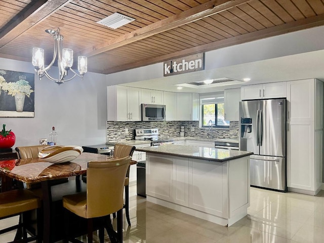 kitchen with decorative backsplash, white cabinetry, a chandelier, wooden ceiling, and stainless steel appliances