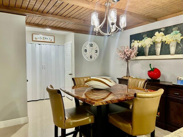 dining space with an inviting chandelier, wood ceiling, baseboards, and beamed ceiling
