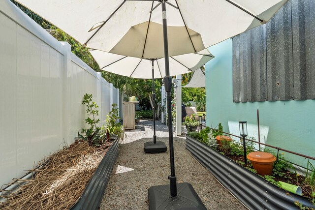 view of patio / terrace with a fenced backyard