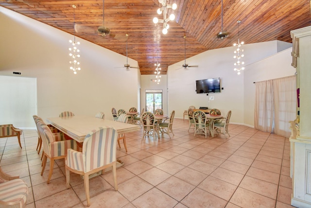 950 Egret Cir Unit 5409, Delray Beach, FL 33444 - dining area with wooden ceiling, ceiling fan, high vaulted ceiling, and light tile patterned flooring