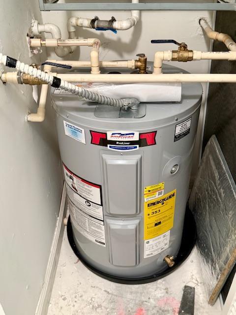 utilities featuring water heater