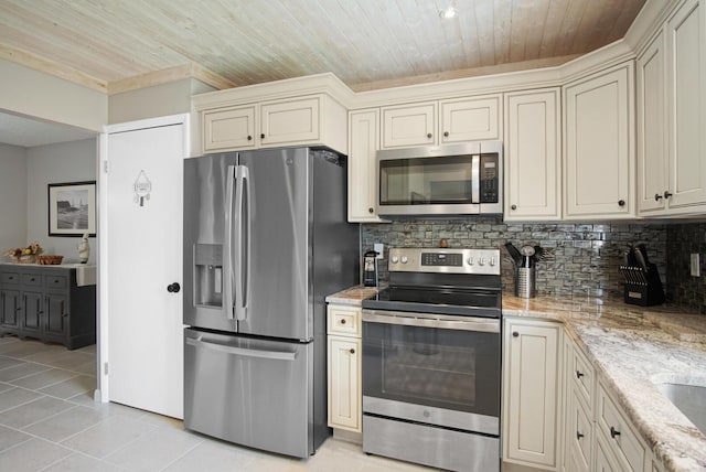 1233 S Lakes End Dr Unit A, Fort Pierce, FL 34982 - kitchen with stainless steel appliances, wooden ceiling, cream cabinetry, light tile patterned floors, and backsplash