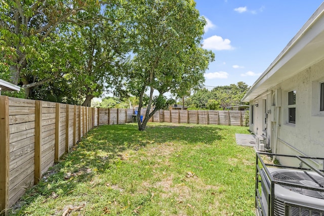 1530 NW 18th Ct, Fort Lauderdale, FL 33311 - view of yard