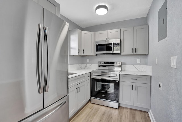 220 Walton Blvd, West Palm Beach, FL 33405 - kitchen featuring stainless steel appliances, light wood finished floors, gray cabinets, electric panel, and a textured wall