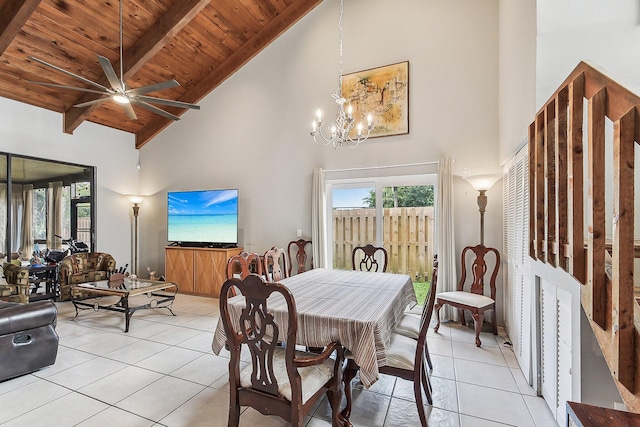 11063 Oakdale Rd, Boynton Beach, FL 33437 - dining room featuring high vaulted ceiling, a wooden ceiling with exposed beams, light tile patterned floors, a chandelier, and a ceiling fan