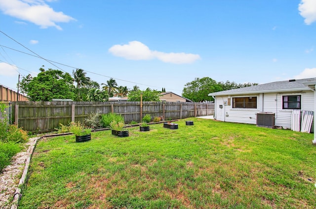 826 Cochran Dr, Lake Worth Beach, FL 33461 - view of fenced backyard
