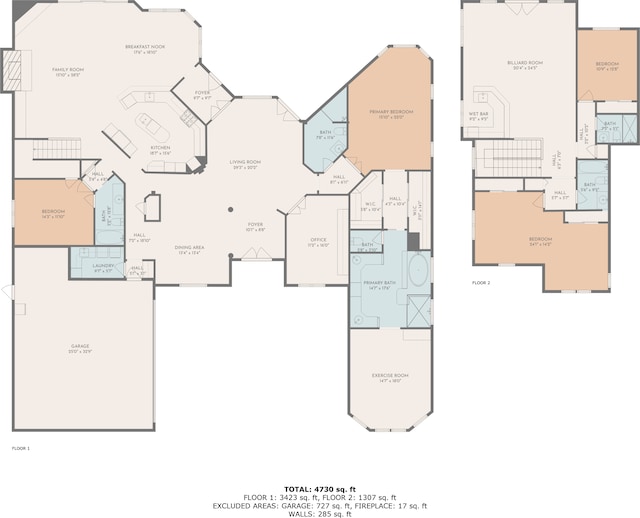 671 Indian River Dr, Melbourne, FL 32935 - view of home floor plan