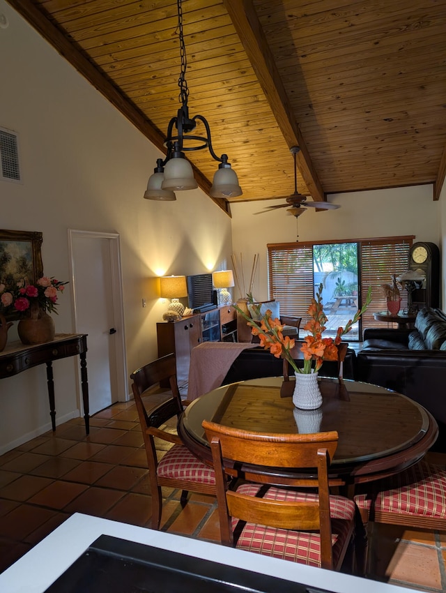 2904 N 35th Ter, Hollywood, FL 33021 - tiled dining room with a wood ceiling with exposed beams, ceiling fan, and high vaulted ceiling