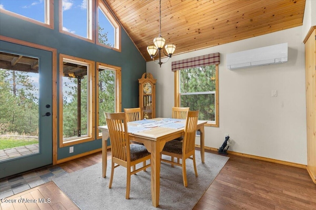 dining space with high vaulted ceiling, wood-type flooring, wooden ceiling, and a wall mounted air conditioner