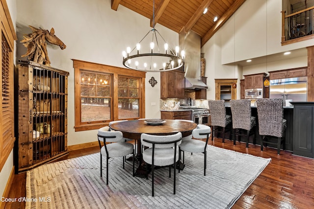 dining area featuring high vaulted ceiling, beam ceiling, wood ceiling, an inviting chandelier, and hardwood / wood-style floors