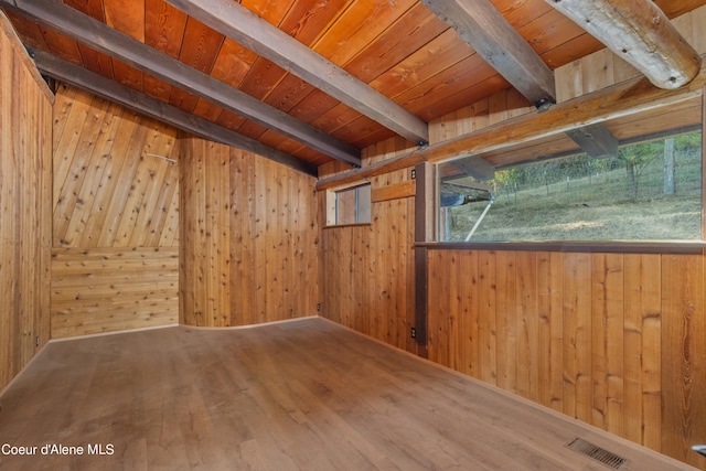 spare room with beamed ceiling, wood ceiling, wood walls, and hardwood / wood-style floors