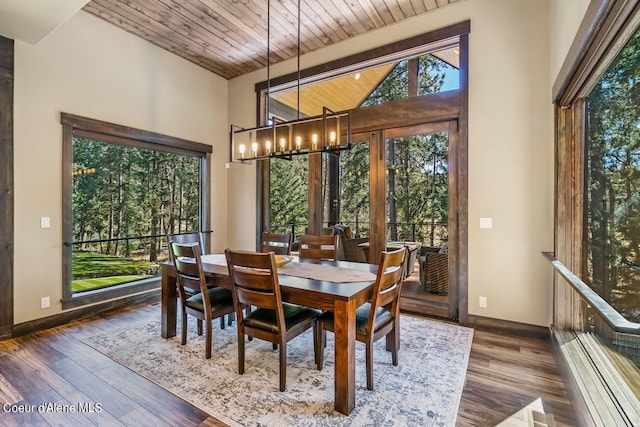 dining space with wood ceiling, dark hardwood / wood-style floors, and high vaulted ceiling