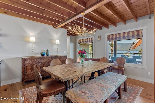 dining room with beam ceiling, light wood-type flooring, an inviting chandelier, and wooden ceiling