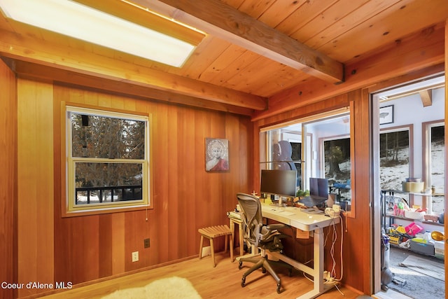 home office featuring beamed ceiling, light wood-type flooring, wood walls, and wooden ceiling