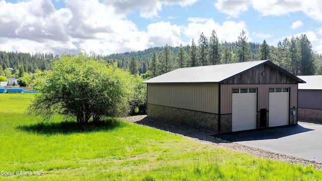 1188 S Ponderosa Dr, Coeur Dalene, ID 83814