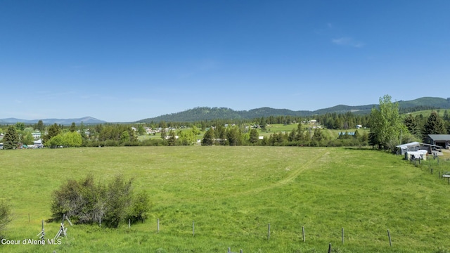 NNA Finn Creek Rd, Fernwood, ID 83830