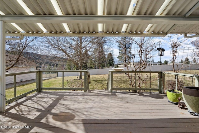 wooden terrace featuring a fenced backyard and a lawn