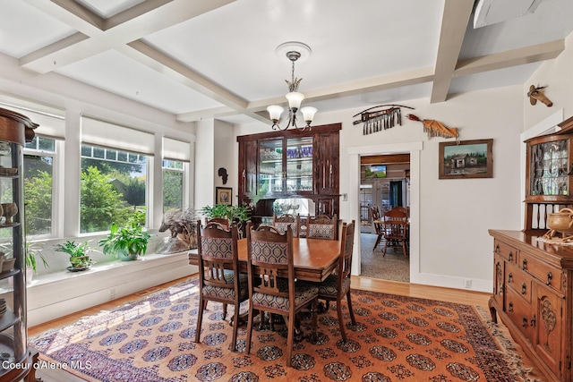 924 E Front Ave, Coeur Dalene, ID 83814 - dining space with coffered ceiling, a chandelier, wood finished floors, and beam ceiling