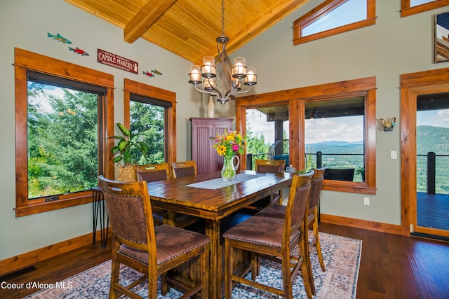 dining area with hardwood / wood-style floors, wooden ceiling, baseboards, and a chandelier
