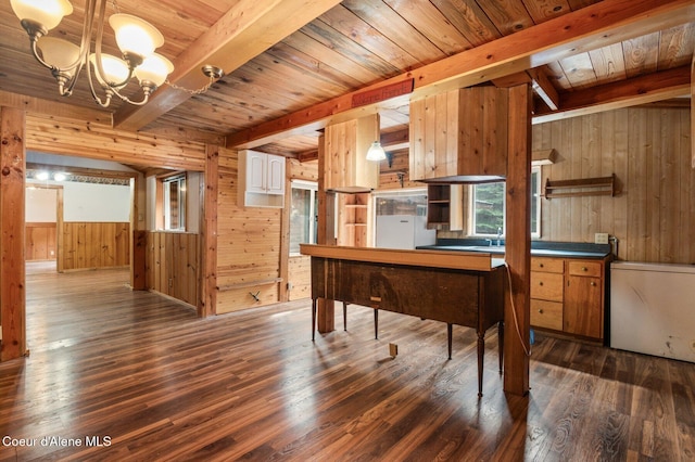 office space featuring wooden ceiling, beam ceiling, a chandelier, wood walls, and dark wood-style flooring