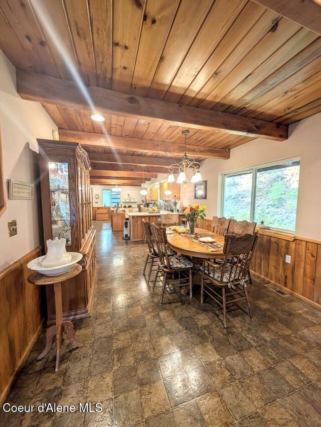 dining space featuring wainscoting, wooden walls, wooden ceiling, and beamed ceiling