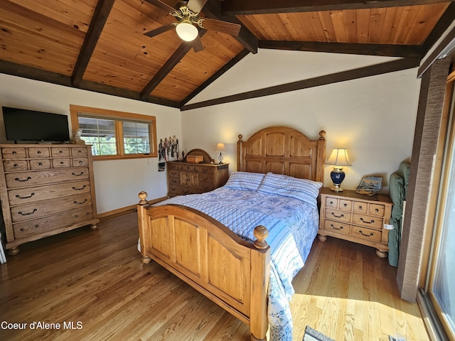 11268 N Friar Dr, Hayden, ID 83835 - bedroom with wood finished floors, lofted ceiling with beams, ceiling fan, wooden ceiling, and baseboards