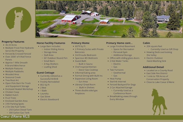 2885 S Folsom Ridge Rd, Coeur Dalene, ID 83814 - view of miscellaneous document