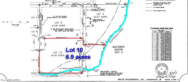 NKA Haughey Dr, Cocolalla, ID 83813