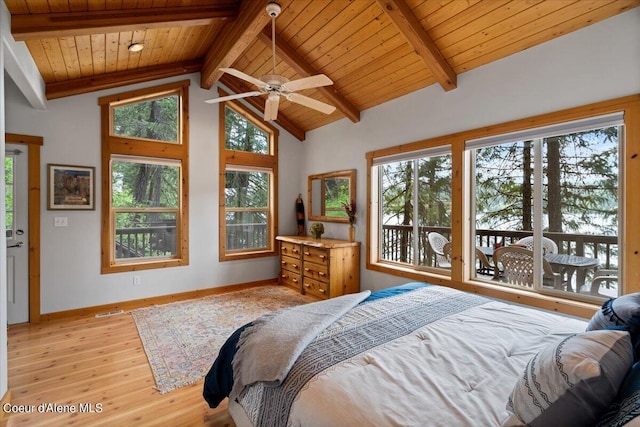 7373 E Hayden Haven Rd, Hayden, ID 83835 - bedroom featuring wooden ceiling, light wood-type flooring, and baseboards