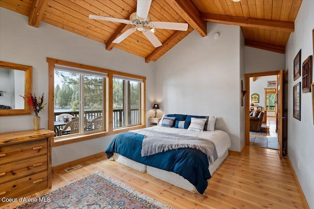 7373 E Hayden Haven Rd, Hayden, ID 83835 - bedroom featuring light wood-style flooring, wood ceiling, and baseboards