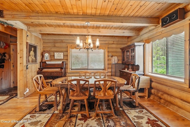1180 Mountain View Rd, Clark Fork, ID 83811 - dining space featuring wood finished floors, wood ceiling with exposed beams, a chandelier, and rustic walls