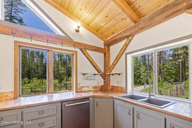 99 Broten Way, Sagle, ID 83860 - kitchen featuring stainless steel dishwasher, a sink, wood ceiling, and light countertops