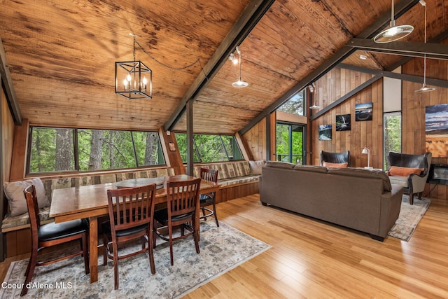 852 Woodland Dr, Sandpoint, ID 83864 - dining area featuring wooden ceiling, healthy amount of natural light, wooden walls, wood finished floors, and a chandelier
