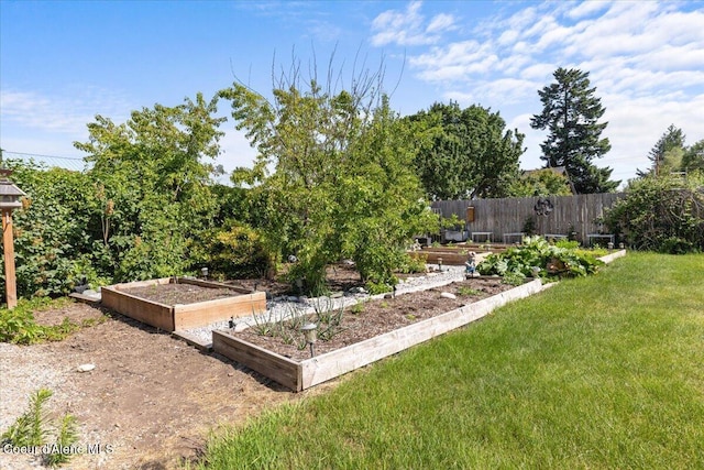 9670 N Meadow Way, Hayden, ID 83835 - fenced backyard with a vegetable garden