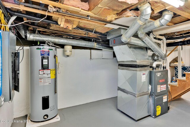 310 W Linden Ave, Coeur Dalene, ID 83814 - unfinished basement with water heater, heating unit, and electric panel