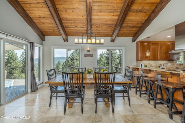 8718 W Sausser Dr, Coeur Dalene, ID 83814 - dining space featuring healthy amount of natural light, wood ceiling, and a chandelier
