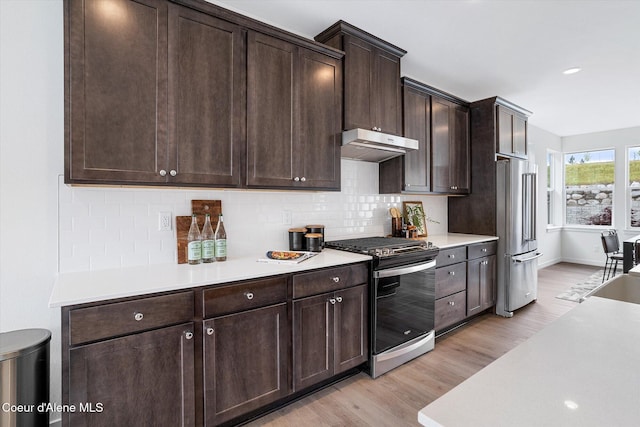 2756 W Lumber Ln Unit 7, Coeur Dalene, ID 83814 - kitchen featuring appliances with stainless steel finishes, under cabinet range hood, light wood-type flooring, light countertops, and decorative backsplash