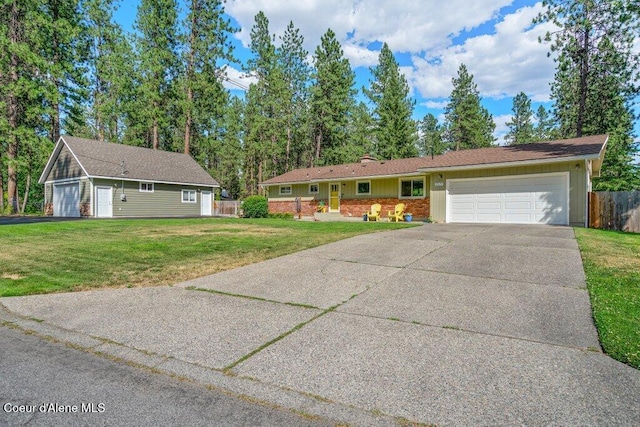 3519 W Pineridge Dr, Coeur Dalene, ID 83815 - photo 16
